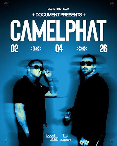 Document presents: CamelPhat at DOCUMENT