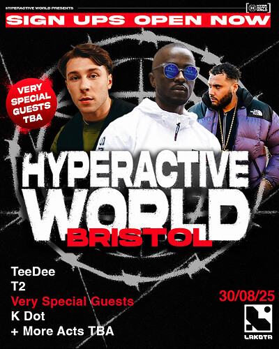 Hyperactive World Bristol at Lakota