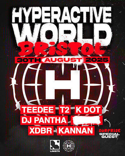 Hyperactive World Bristol at Lakota