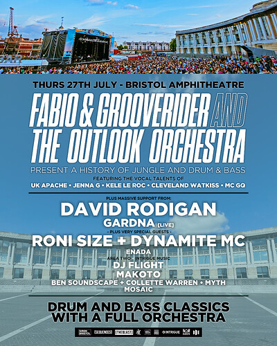 Fabio & Grooverider and The Outlook Orchestra at Lloyds Amphitheatre