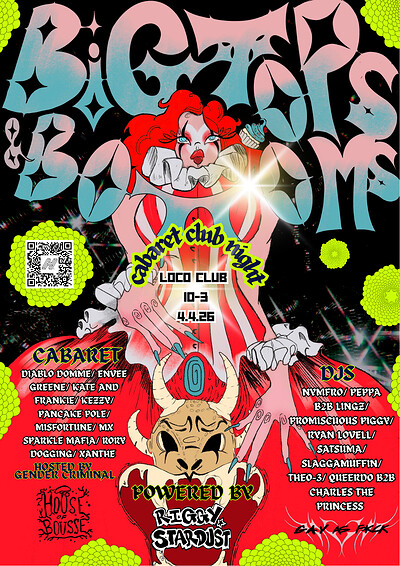 Big Tops & Bottoms: Bring back the clowns at Loco Klub