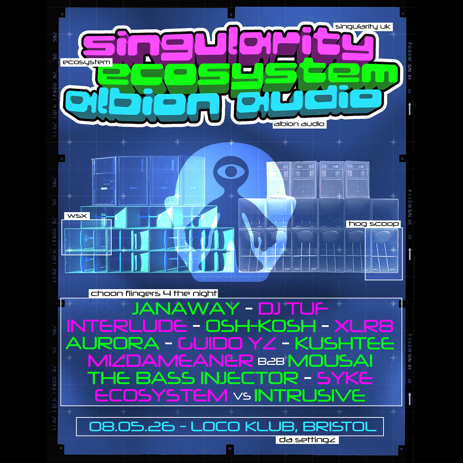Singularity X Ecosystem X Albion Audio at Loco Klub