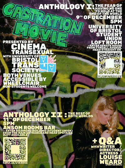 Castration Movie Anthology i. - Cinema Transexuál + UOB Trans Society at Loft Room, Bristol Student Union
