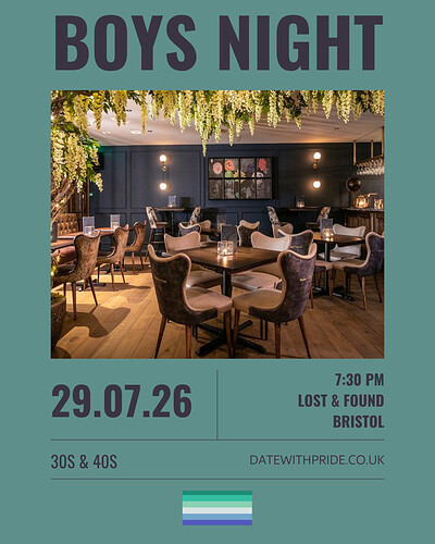 Boys Night - LGBTQ+ Speed Dating Bristol at Lost & Found