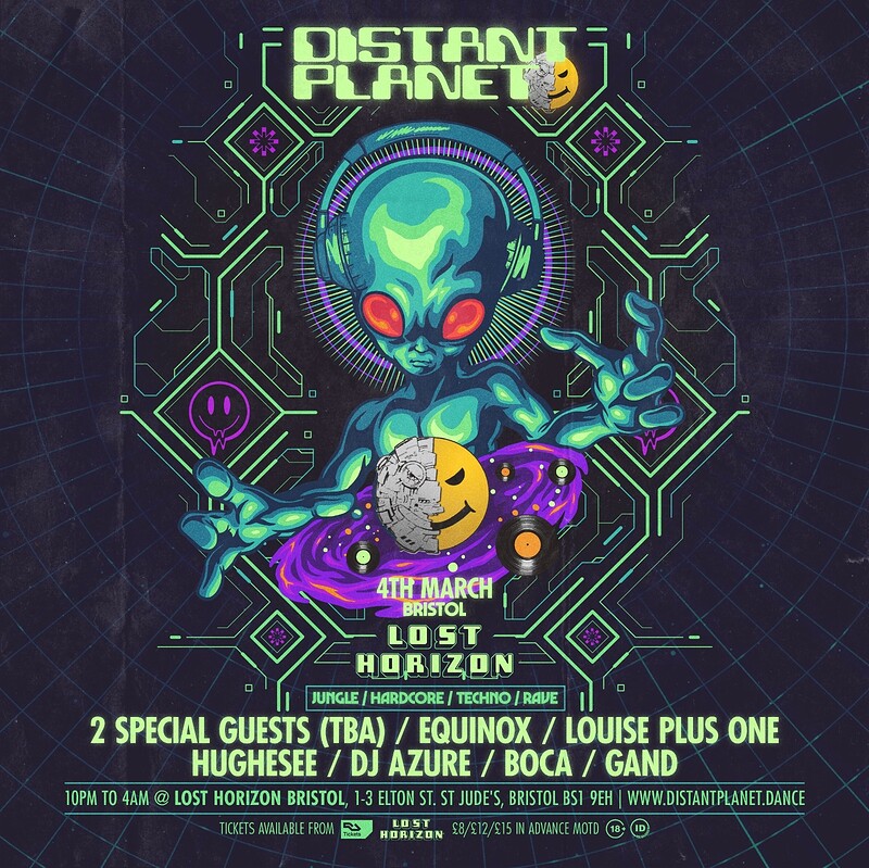 Distant Planet at Lost Horizon
