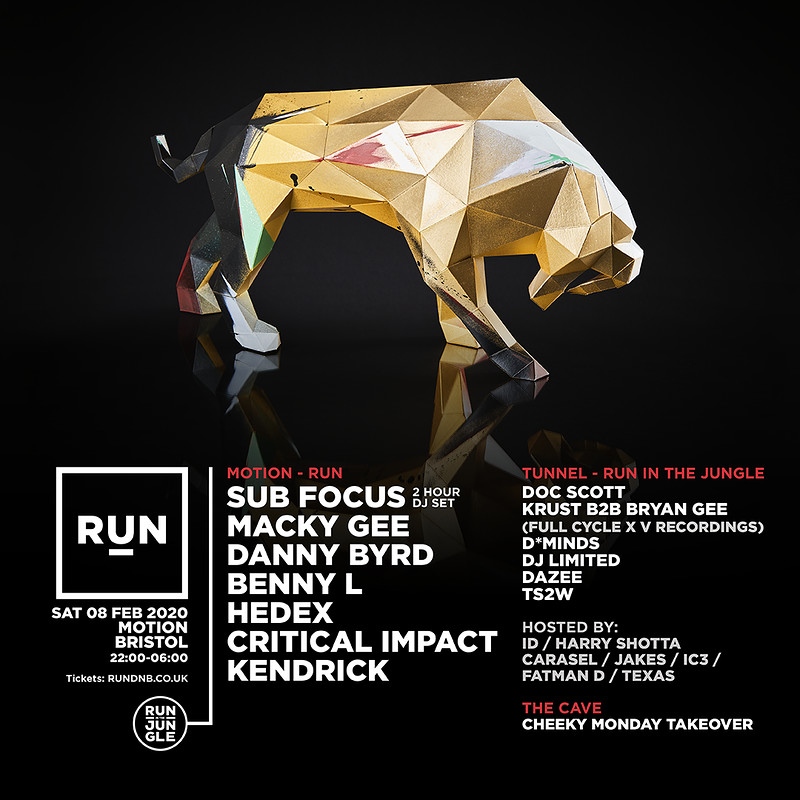 Run 2020 at Motion