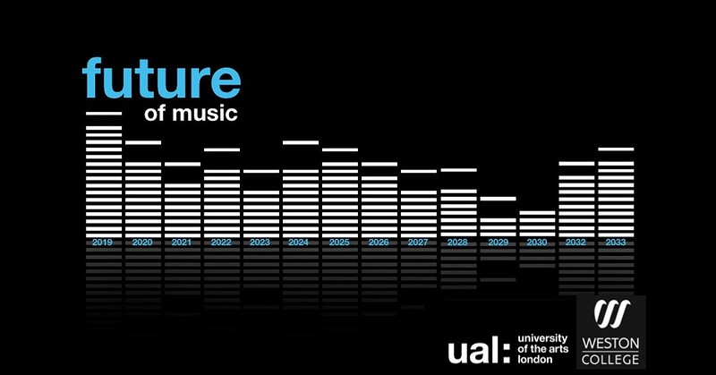 Future of Music at Mr Wolfs