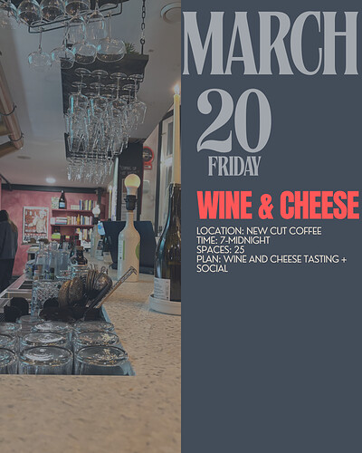 Lesbian Wine and Cheese tasting at New Cut Coffee