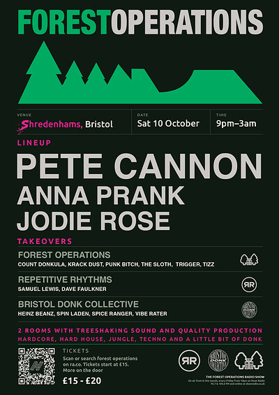 Forest Operations - Pete Cannon at Shredenhams