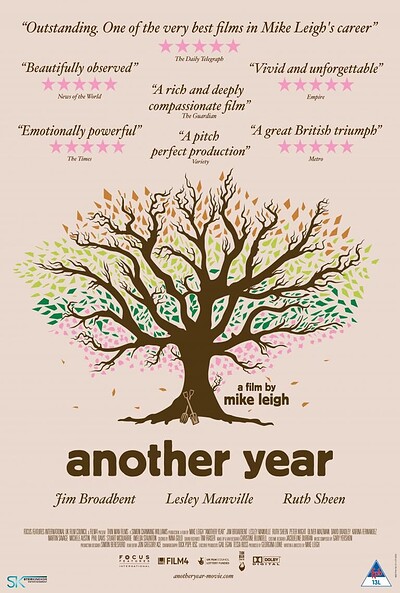 Another Year at Sidney & Eden