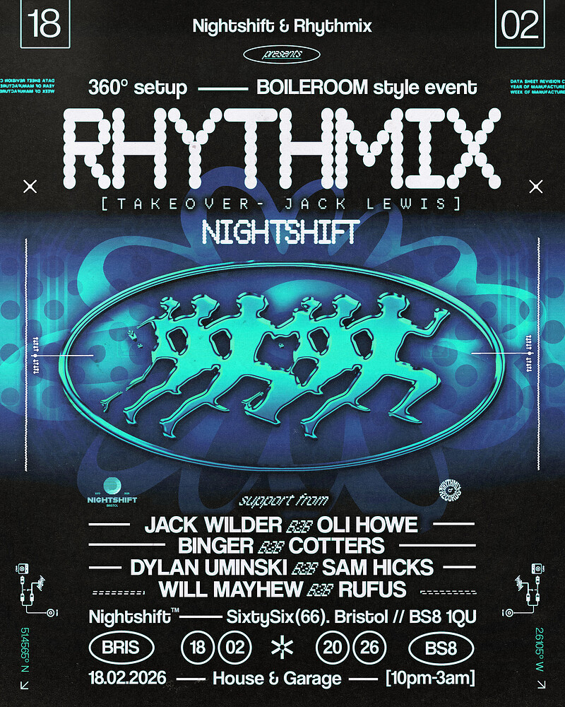 NIGHTSHIFT X RHYTHMIX BOILER ROOM SET UP at SIXTYSIX