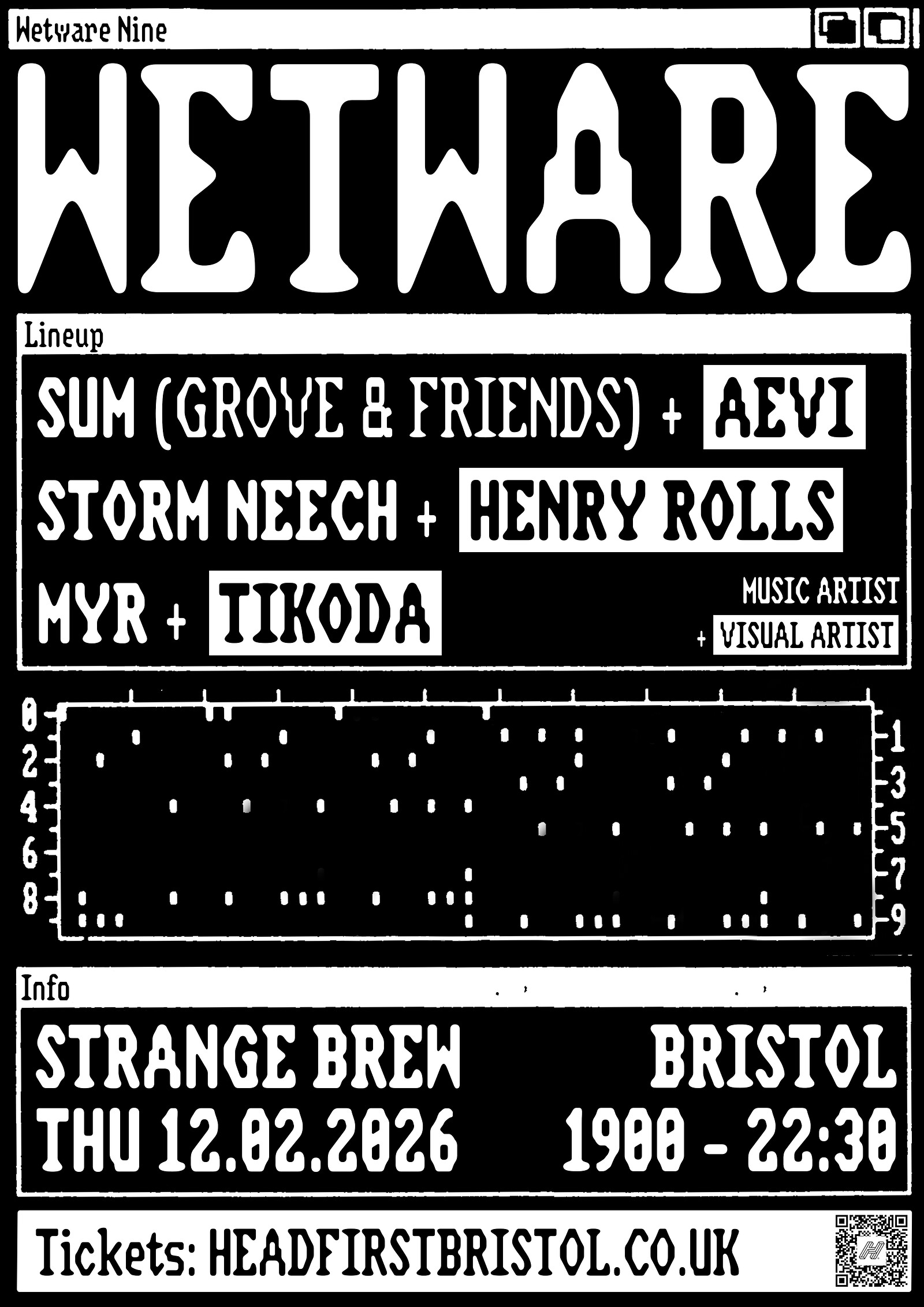 WetWare / Audio Visual Performance Night w/ SUM at Strange Brew