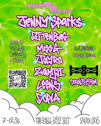 That Party No.3 Powered by What Soundsystem at The Bell Pub BS2 8JT