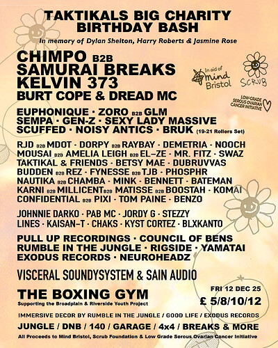 Taktikals Big Charity Bday Fundraiser w Chimpo, Samurai Breaks, Kelvin 373 at The Boxing Gym