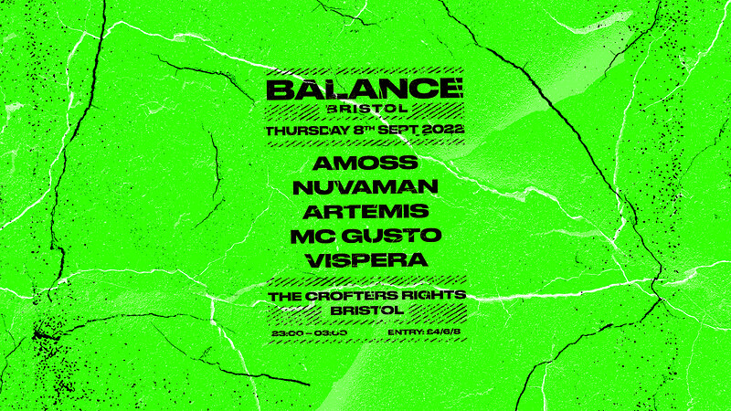 Balance at Crofters Rights