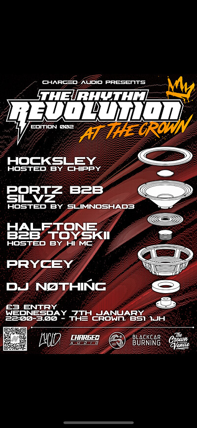CHARGED AUDIO - THE RHYTHM REVOLUTION 002 at The Crown