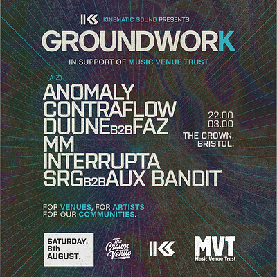GROUNDWORK: Kinematic Sound Fundraiser for Music Venue Trust at The Crown