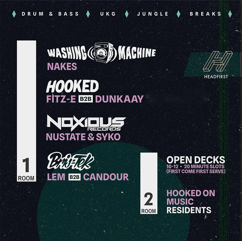 Hooked On The Crown: Takeover Special at The Crown