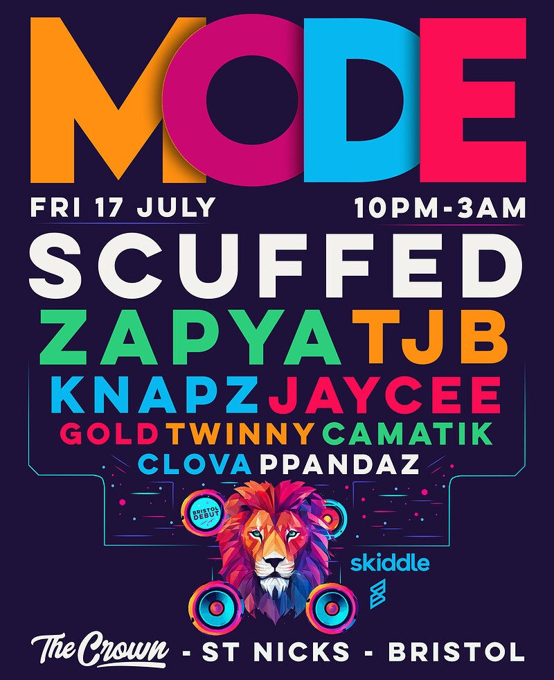 Mode Motives at The Crown