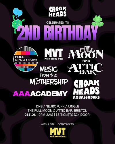 Croakheads 2nd Birthday at The Full Moon & Attic Bar