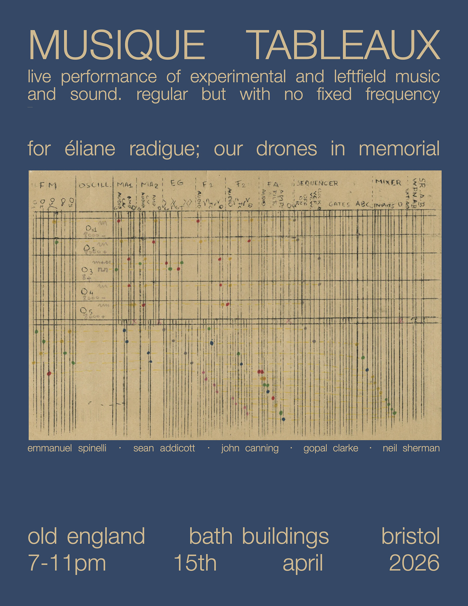 MUSIQUE TABLEAUX - For Éliane Radigue; Our Drones in Memorial at The Old England Pub