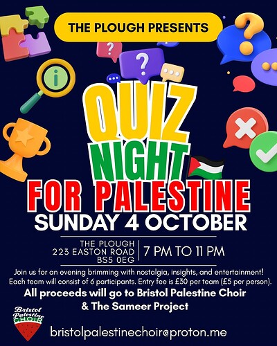 Quiz Night for Palestine at The Plough Inn