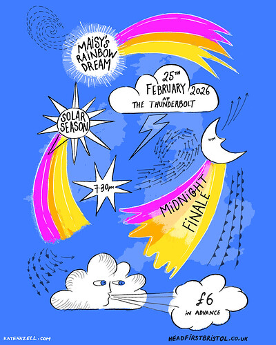 Atmospheric Conditions at The Thunderbolt