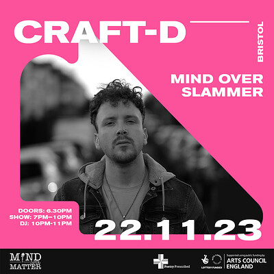 Mind Over Slammer: Bristol Heat at Zed Alley